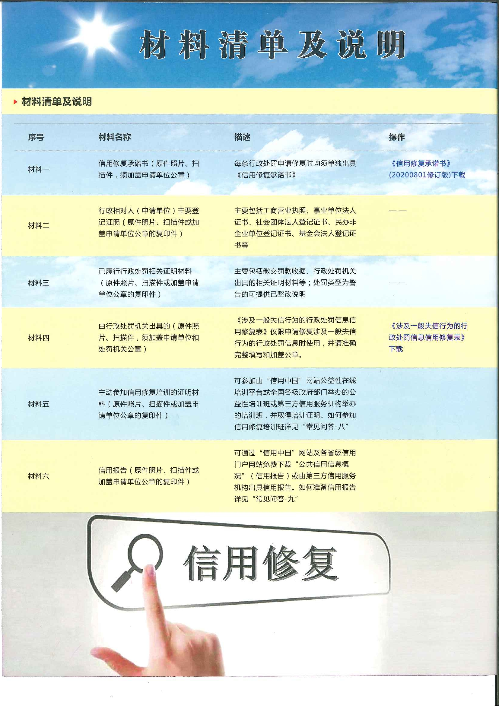 信用修复 (4).jpg