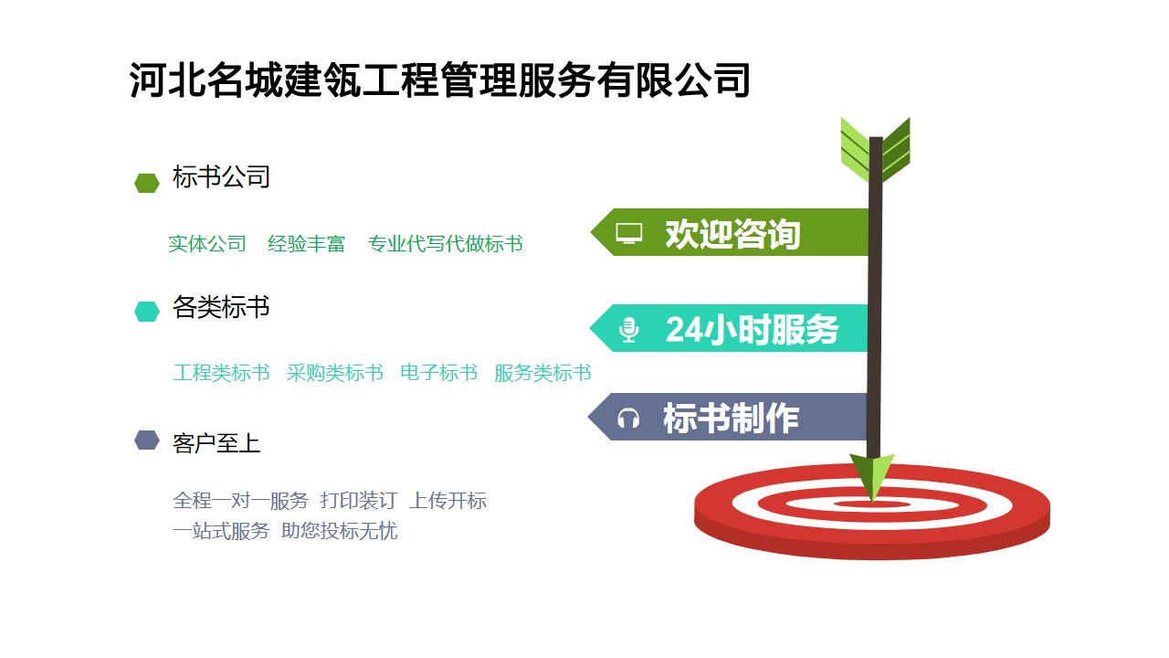 标书公司 各类标书.png